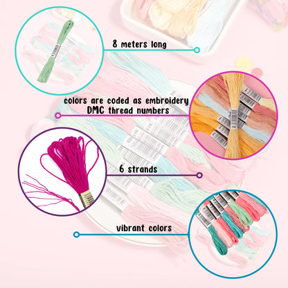 Embroidery Floss | Rainbow Thread for Embroidery, Cross Stitch Thread, Crafting Arts Embroidery Strings Bulk（200 Colors）