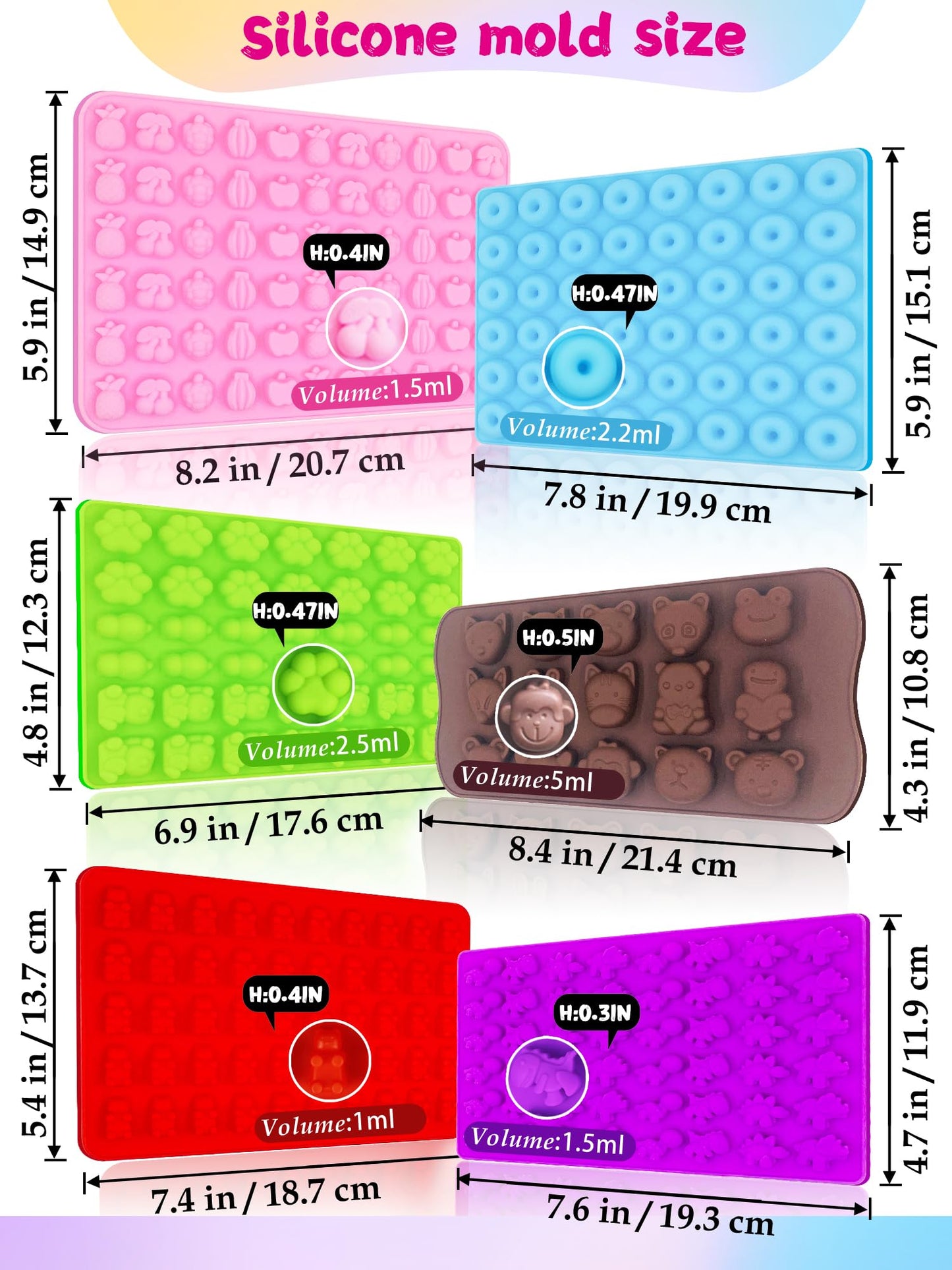 117 Pcs Gummy Bear Mold Silicone,with Candy Recipes、Droppers and Wrappers Card,Non-Stick Food Grade Chocolate Candy Gummy molds，Including Mini Dinosaur, Bear, Animals, Fruits and Mini Donut Molds