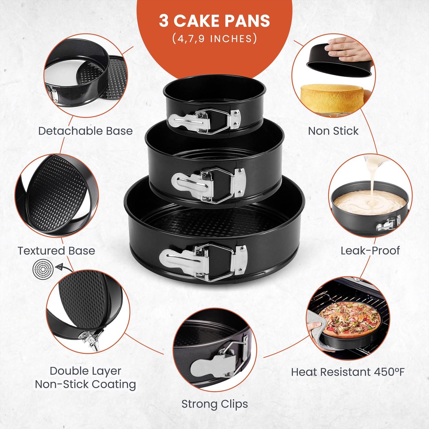 100PCs Cake Pan Sets for Baking - Baking Supplies with 3 Nonstick Springform Pans (4, 7, 9 Inch), Piping Tips, Cake Leveler – Multifunctional Cheesecake Pan, Baking Pans Set & eBook