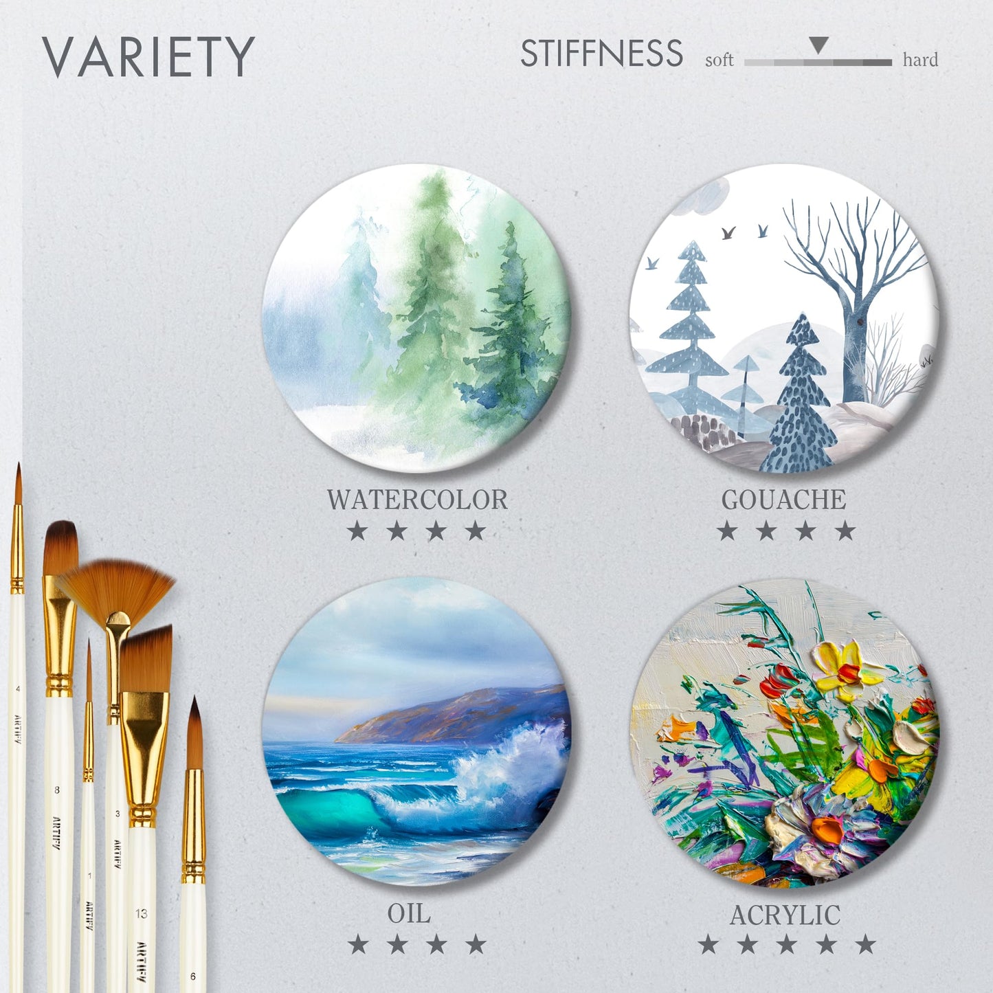 18 Piece Paint Brush Set, ARTIFY 15 Acrylic Paint Brushes, Palette Knife, and 2 Sponges, Professional Artist Paint Brushes for Acrylics, Watercolors, Gouache, Canvas, and Face Painting, Pearl White