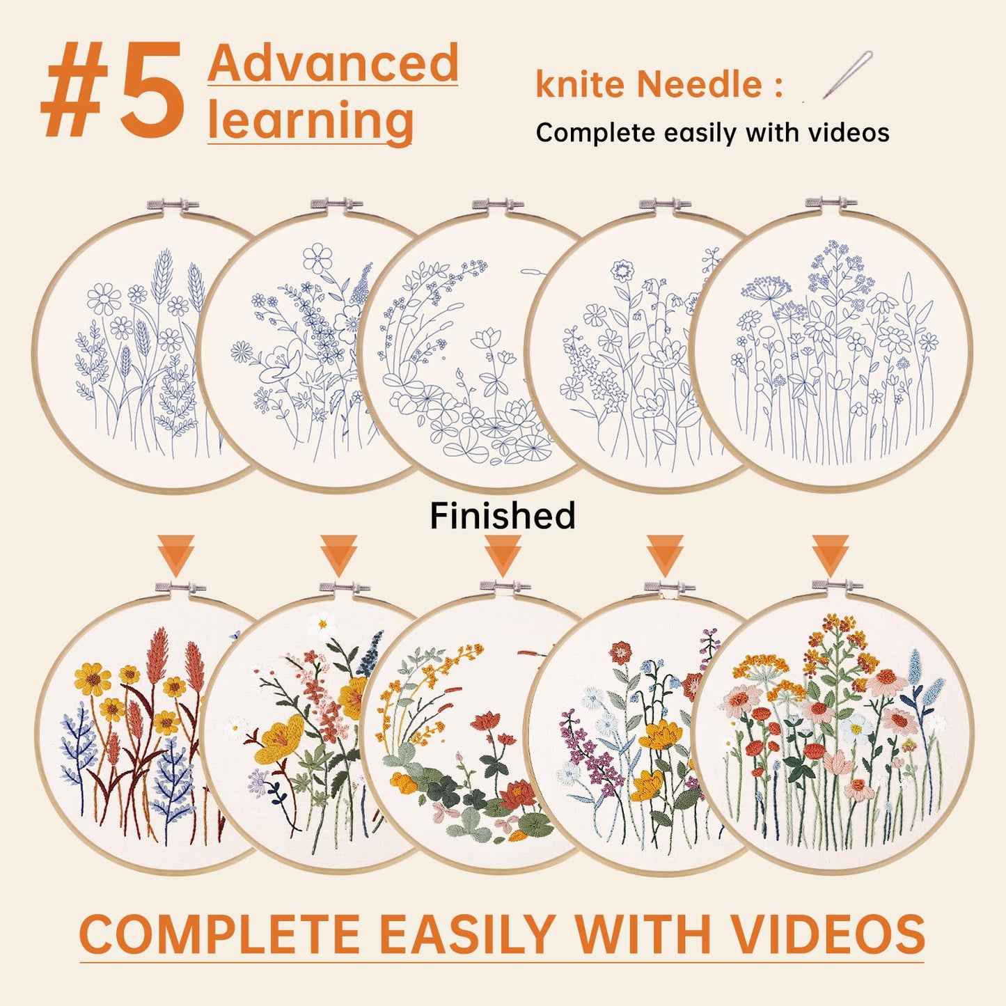 5 Pack Beginner Embroidery Kit for Adults, Easy to Learn Floral Embroidery Patterns from Video & Instruction, Needlepoint Kits for Adults Include Embroidery Hoop, Colorful Threads, Tools