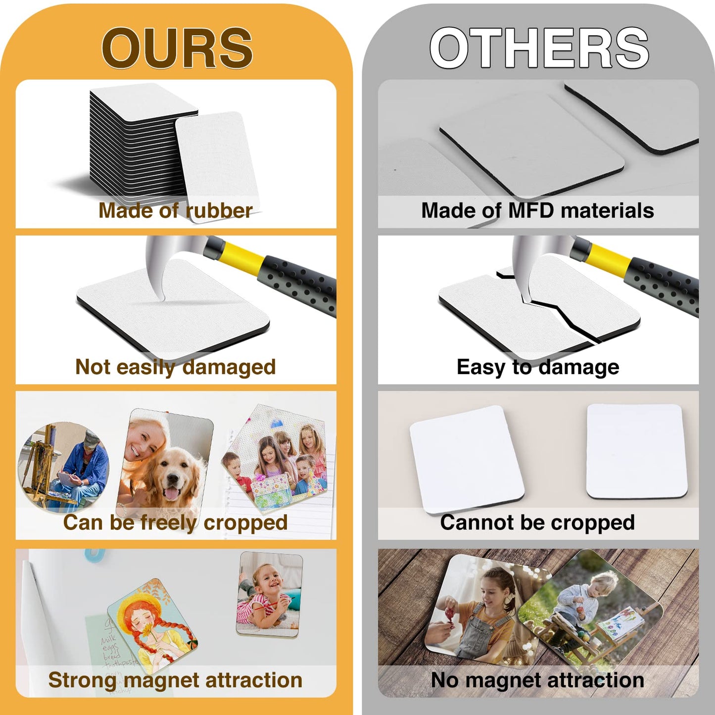 40 Pack Sublimation Magnet Blanks Set,Personalized Sublimation Refrigerator Magnet for Home Kitchen Microwave Oven Decor or Office Calendar with 40PCS Blank Rubber Pad(6x8cm),40PCS DIY Soft Magnetic