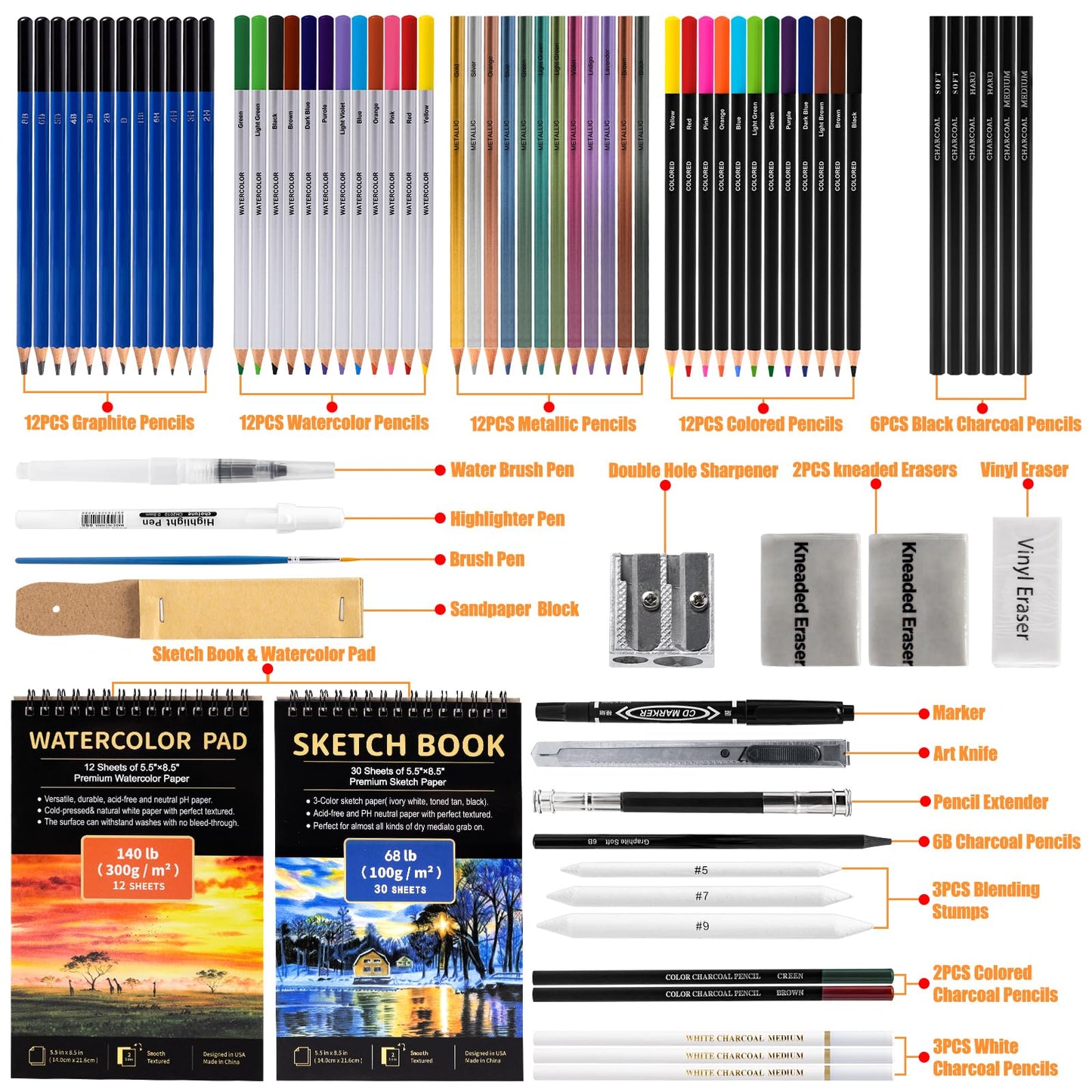 Art Supplies Drawing Pencils Set - 76 Pack Pro Sketching Kit with Sketchbook & Watercolor Pad, Includes Graphite, Charcoal, Watercolor & Metallic Pencils for Kids, Teens, Adults