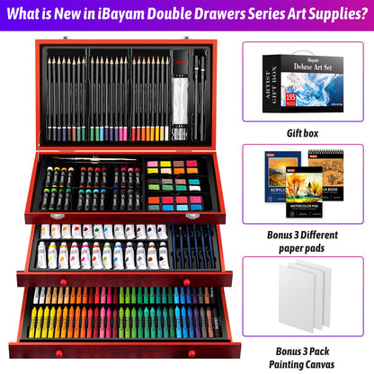 Art Supplies, iBayam 195 Pack Art Set Drawing Kit for Kids Teens Girls Boys Adult, Arts and Crafts Painting Kit, Art Kits Paint Set with Acrylic Pad, Sketchbooks, Watercolor Pad, Canvases, Gift Box