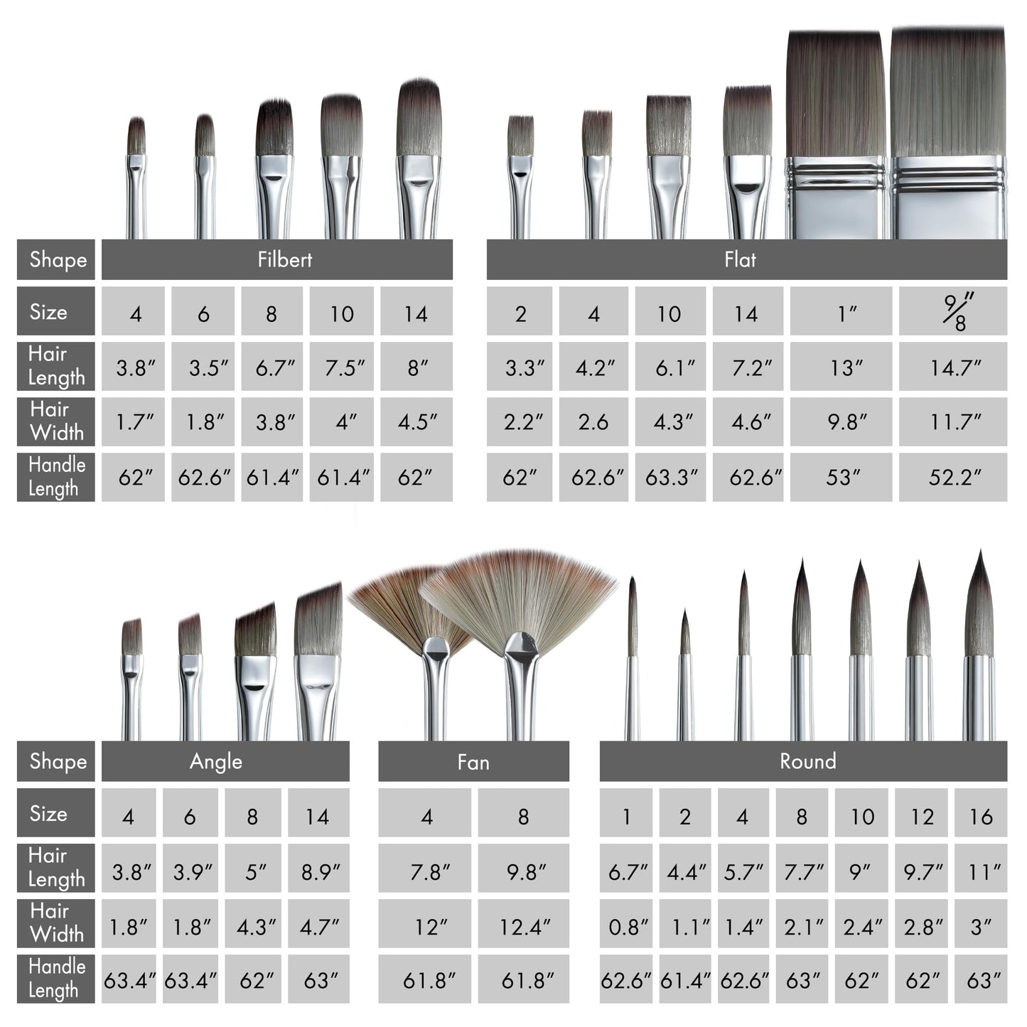 25-Piece Professional Paint Brush Set – Expert Series Synthetic Nylon Brushes for Acrylic, Oil, Watercolor, Gouache – No Shedding, Canvas Roll Case & Palette Knife, Painter Gifts Art Supplies