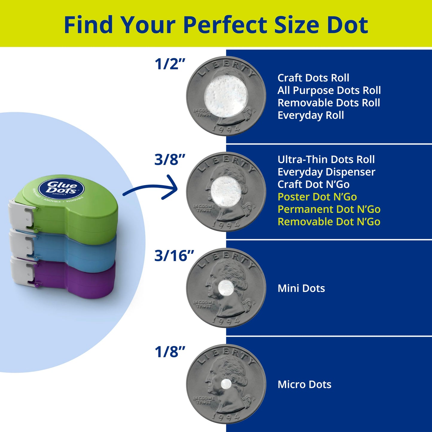 Dot N' Go Glue Dot Dispenser Project Pack with 200 Permanent, Poster, and Removable Double-Sided Adhesive Craft Dots Each, 3/8-Inch