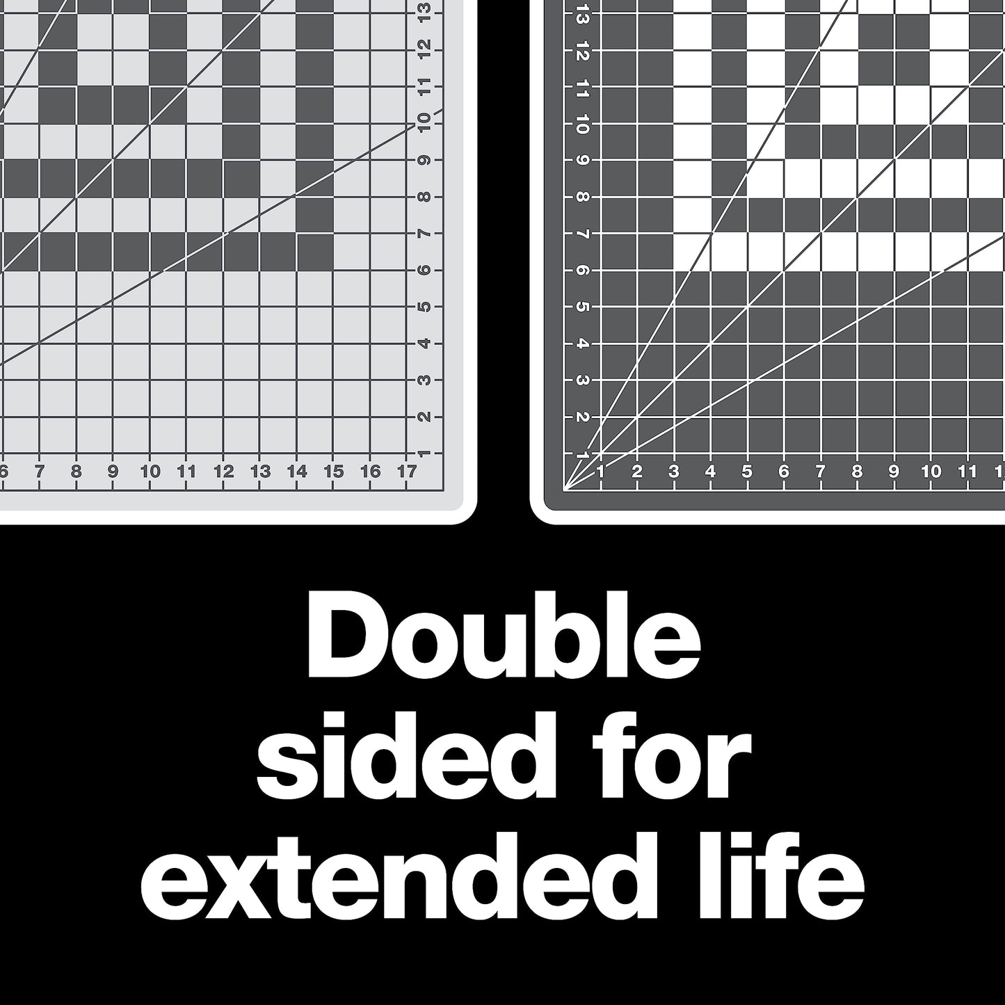 Self Healing Cutting Mat for Quilting, Arts and Crafts, 18" x 24" Grid, Sewing Mat, Craft Cutting Board, Sewing Supplies and Quilting Tools