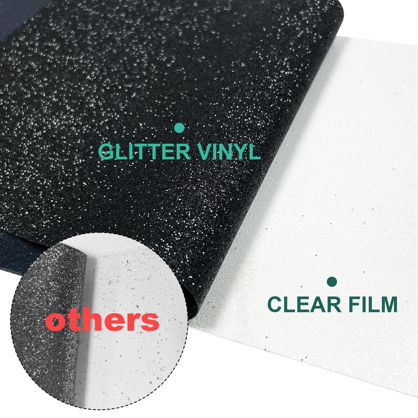 Black Glitter HTV Heat Transfer Vinyl Rolls- 10" x 8ft. Glitter HTV Black for Shirts. Iron on Vinyl and Heat Transfer Vinyl for All Cutters Machines. Easy to Cut & Weed Heat Vinyl Designs