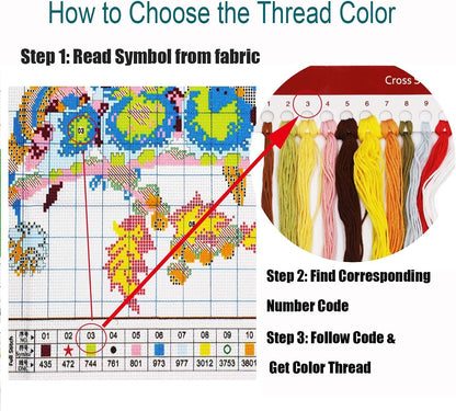 Cross Stitch Kit for Adults - Sun and Moon 11CT Preprinted Easy Pattern Needlepoint Kit