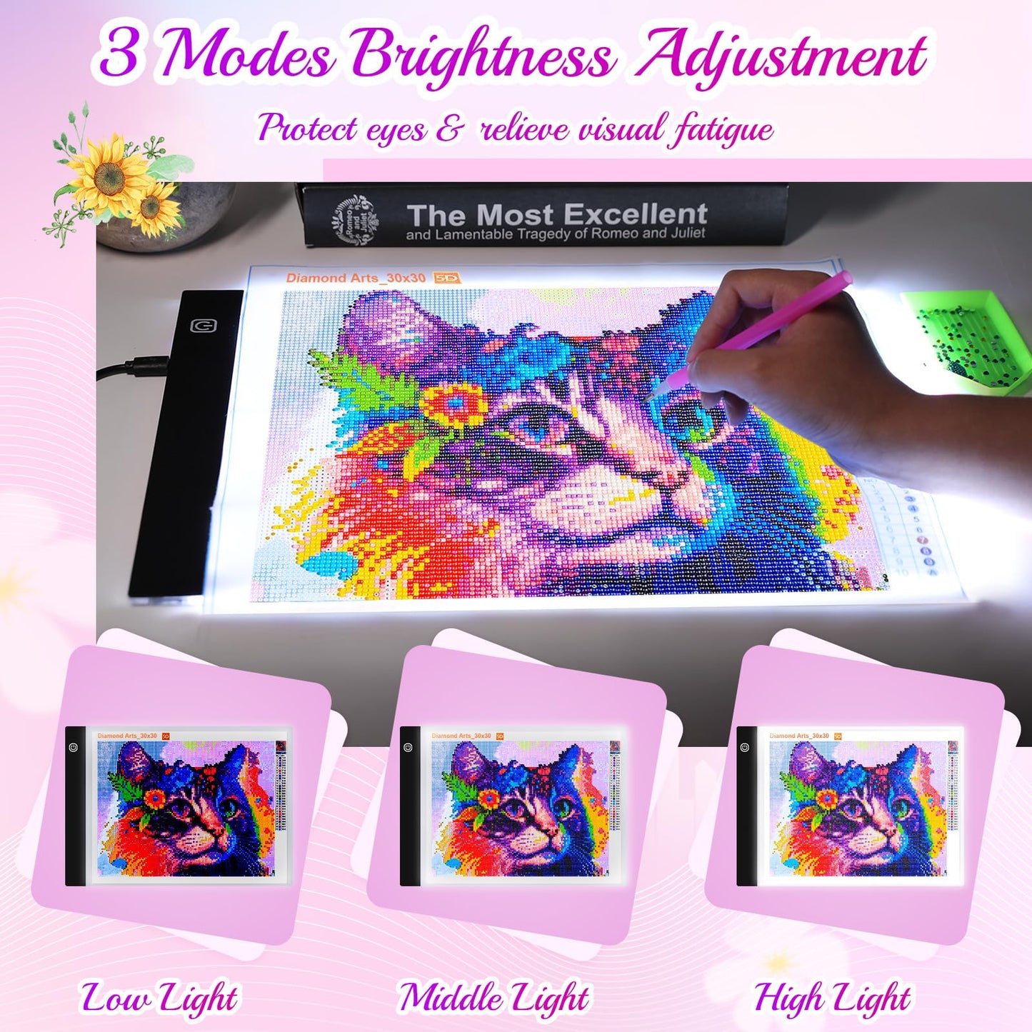 A4 Diamond Art Light Board, Ultra-Thin Light Pad for Painting, Light Table Tracing Light Box for Drawing, Tattoo, Weeding Vinyl, Sketching, Painting Accessories Gifts for Her, Kids, Him