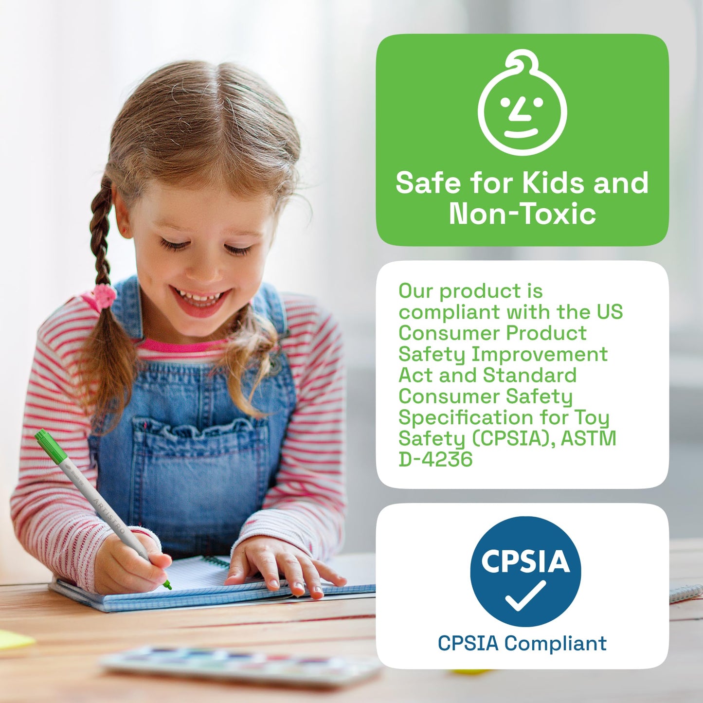 Dual Tip Acrylic Paint Markers - Easy for All Ages & Levels Acrylic Paint Pens for Fabric, Rocks, Paper, Wood, Canvas, Glass, DIY (Dual Tip Brush + Fine, 36)