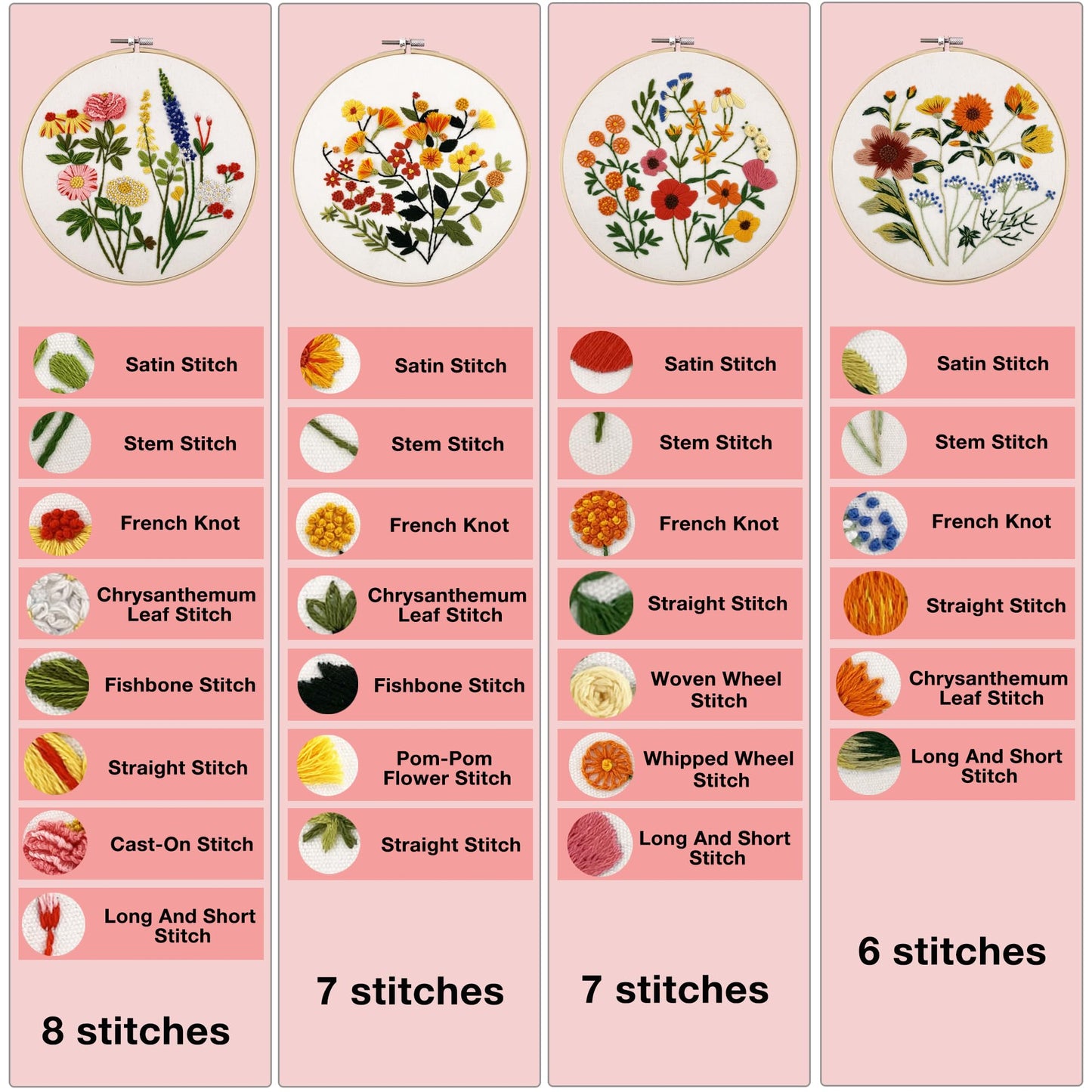 4 Sets Embroidery Kit for Beginners with Stitch Video, Flower Cross Stitch Kits for Adults, Starter, Hand Craft Lover Practice with Floral Stamped Pattern, 2 Hoops, 16 Needles, Scissors, Tools