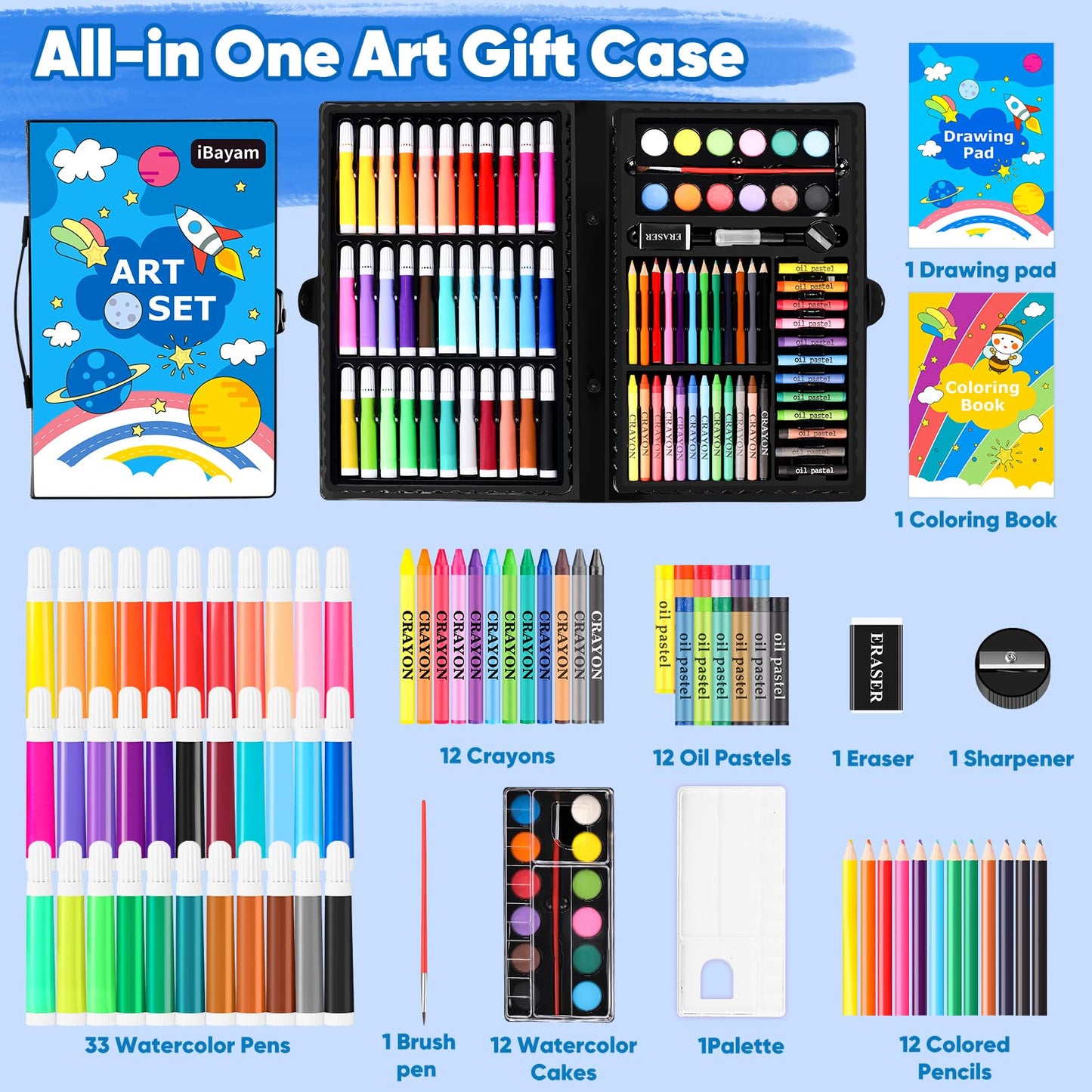Art Supplies, 149-Pack Drawing Kit Painting Art Set Art Kits Gifts Box, Arts and Crafts for Kids Girls Boys, with Coloring Book, Crayons, Pastels, Pencils, Watercolor Pens & Cakes