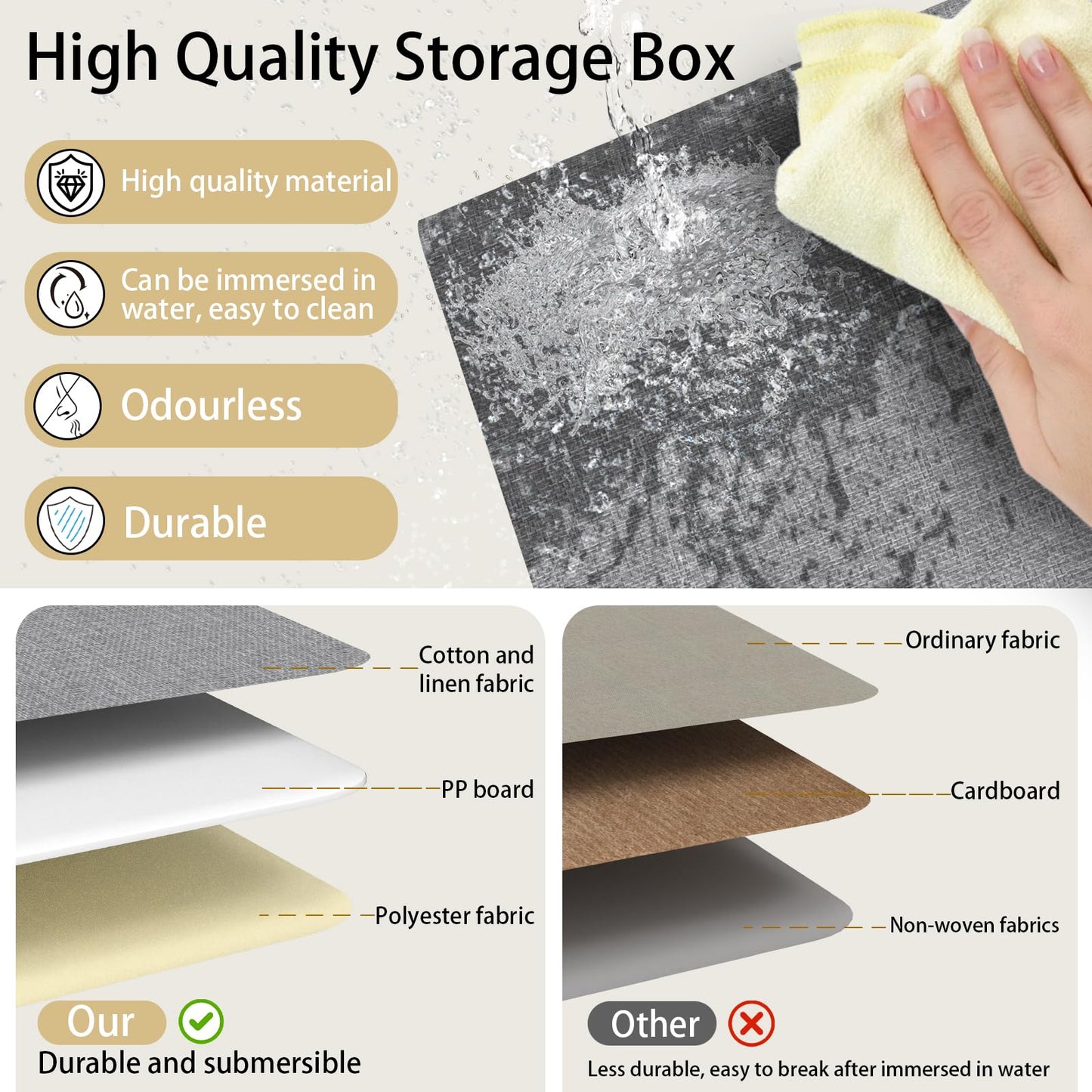 Storage Boxes with Lids, Linen Fabric Bin, Cube Organizer Basket, Washable and Leather Handle, for Home, Closet, White/Grey, 15.0''Lx9.8''Wx9.8''H, 1-Pack, USNK024WGL-1