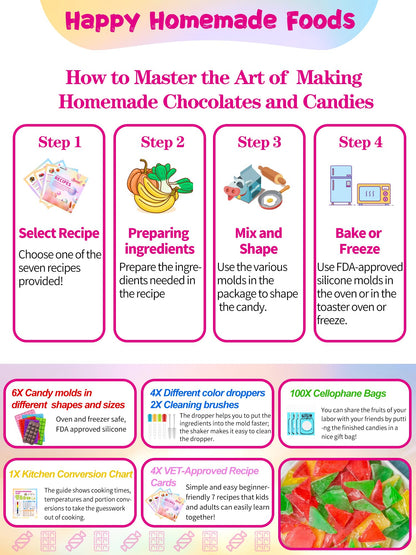 117 Pcs Gummy Bear Mold Silicone,with Candy Recipes、Droppers and Wrappers Card,Non-Stick Food Grade Chocolate Candy Gummy molds，Including Mini Dinosaur, Bear, Animals, Fruits and Mini Donut Molds
