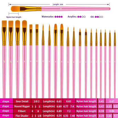 20 Pcs Paint Brushes for Acrylic Painting, Oil Watercolor Acrylic Paint Brush, Artist Paintbrushes for Body Face Rock Canvas, Kids Adult Drawing Arts Crafts Supplies, Pink