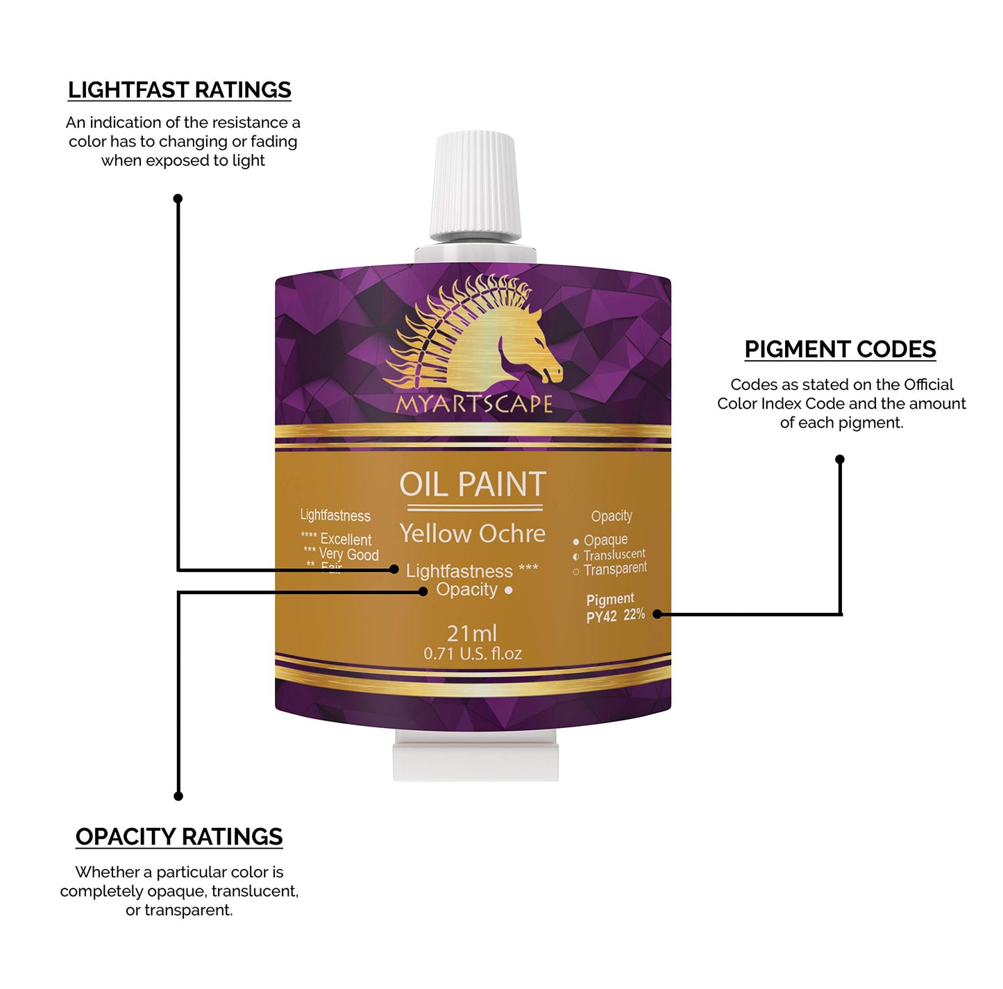 Oil Paint Set - 24 x 21ml Tubes - Artist Quality - Rich Vivid Oil-based Colors - Lightfast - Heavy Body - Great Saturation - Glossy Finish - Professional Painting Supplies