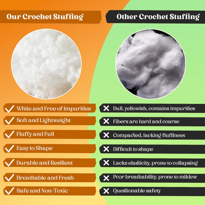 2 Pack Chick Crochet Kit for Beginners Adults Kids with Easy Yarn 3.5in Tall Animal Crocheting Starter Set with Step-by-Step Video Tutorials, DIY Knitting Kit with Complete Tools(Yellow+Green)