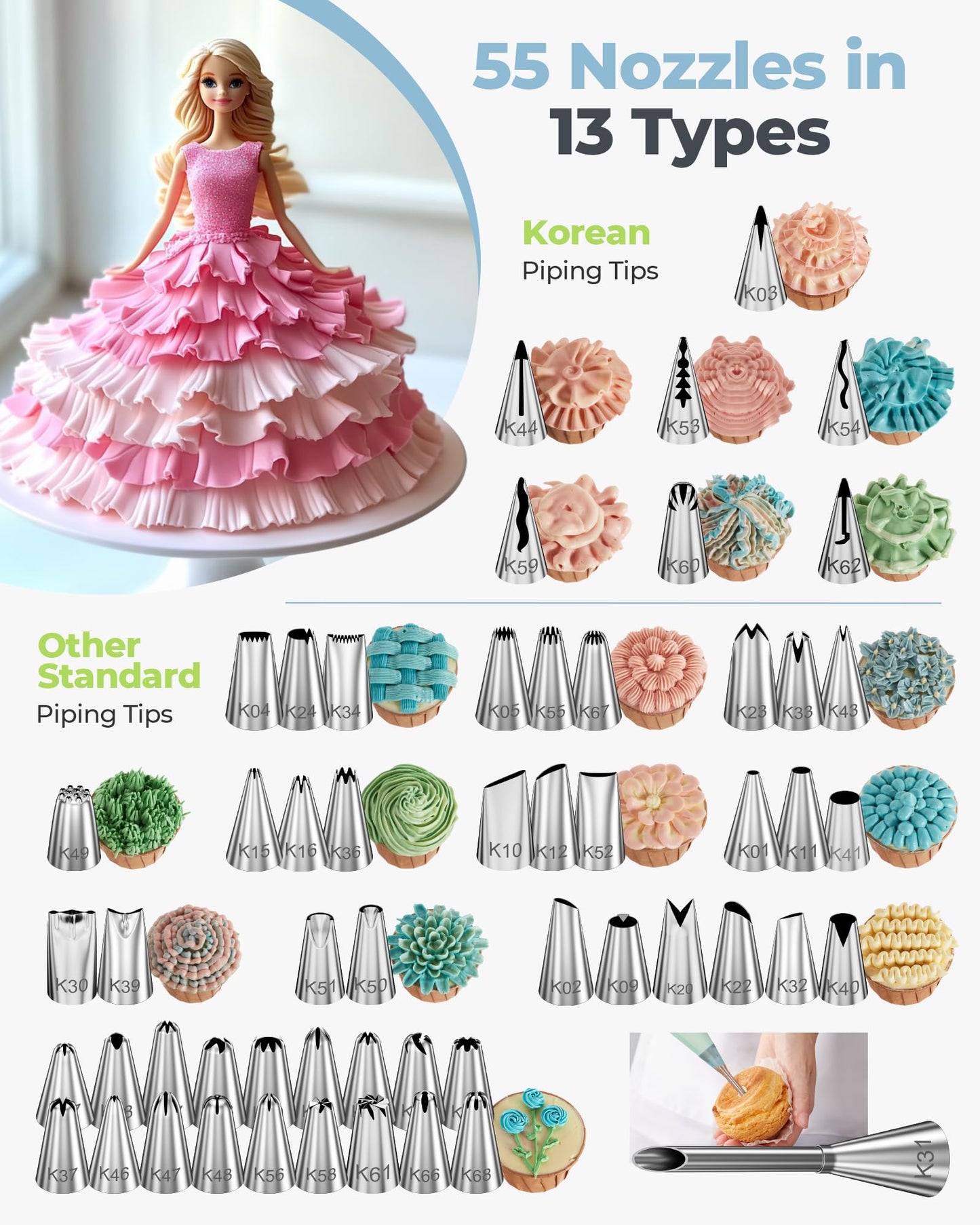 90 PCs Piping Bags and Tips Set, Cake Decorating Supplies Kit with 55 Numbered Icing Piping Tips, 20+2 Pastry Bags for Cake Cupcake, Frosting Piping Kit with Booklet and eBook