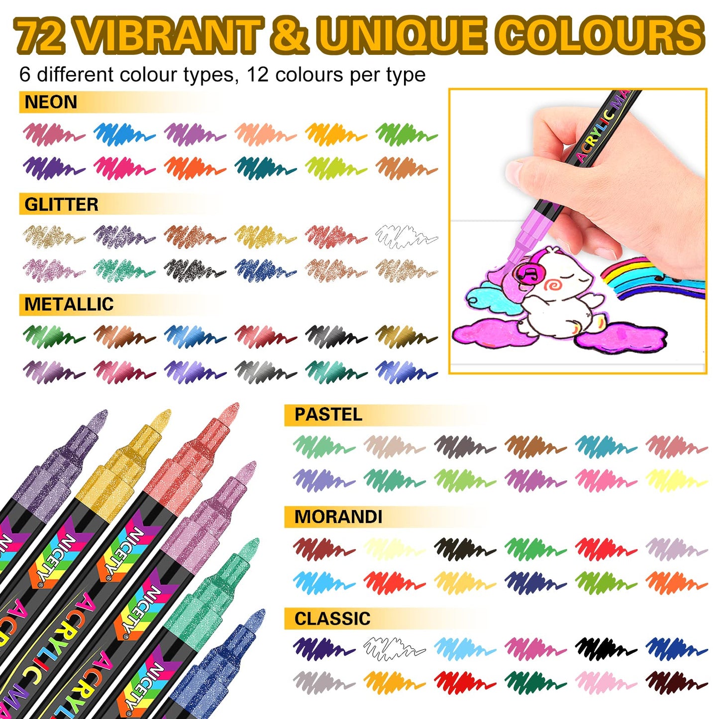 72 Colors Acrylic Paint Pens Paint Markers, Extra Fine Tip Point Acrylic Paint Pens for Rock Painting, Canvas, Wood, Ceramic, Glass, Stone, Fabric, DIY Crafts & Art Supplies