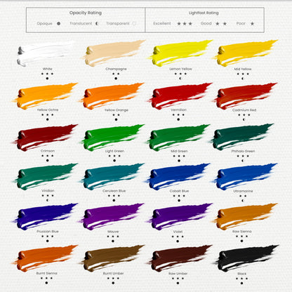 Oil Paint Set - 12ml x 24 Tubes - Lightfast - Heavy Body - Oil-based Colors - Great Pigment Load - Artist Quality Painting Supplies - Professional Craft Paints