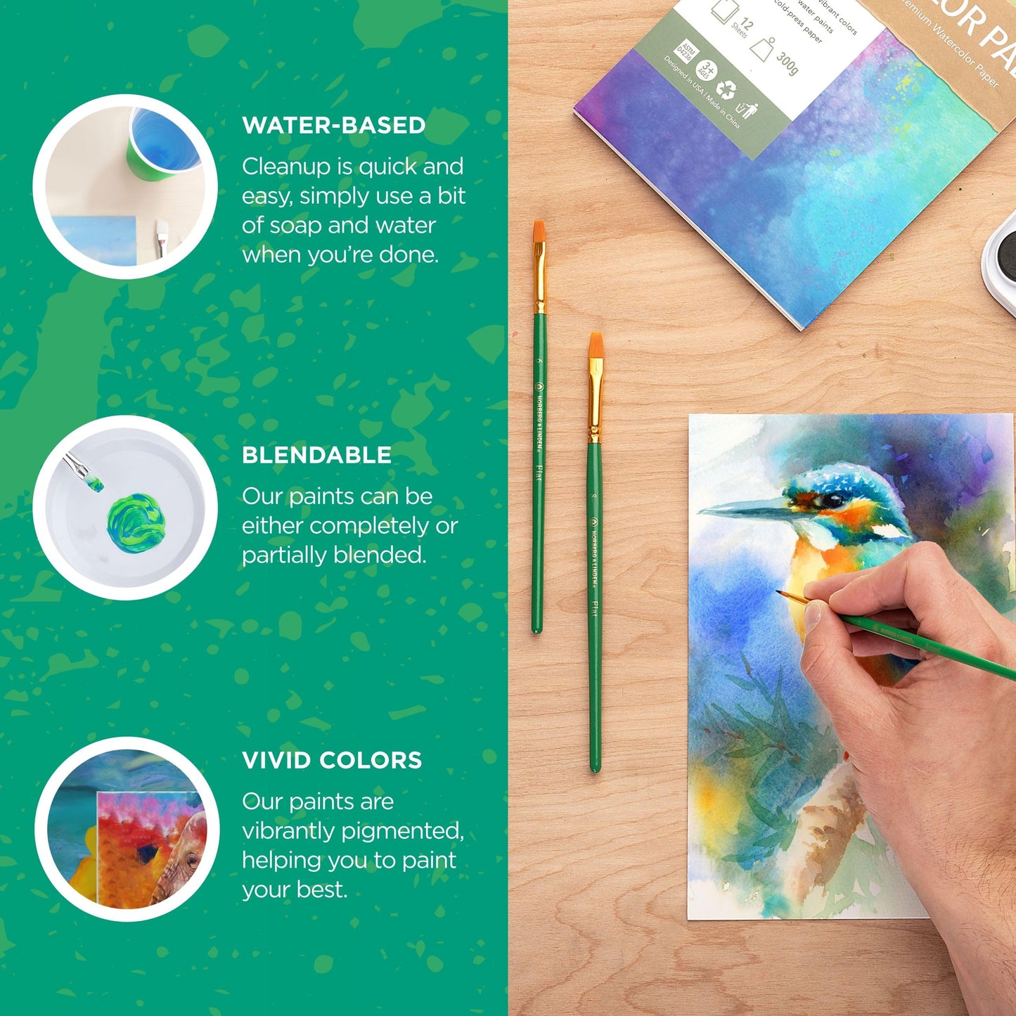 Watercolor Paint Set - 36 Premium Paints - 12 Page Pad - 6 Brushes - Painting Supplies with Palette, Watercolors, Art Pad Paper and Artist Brushes