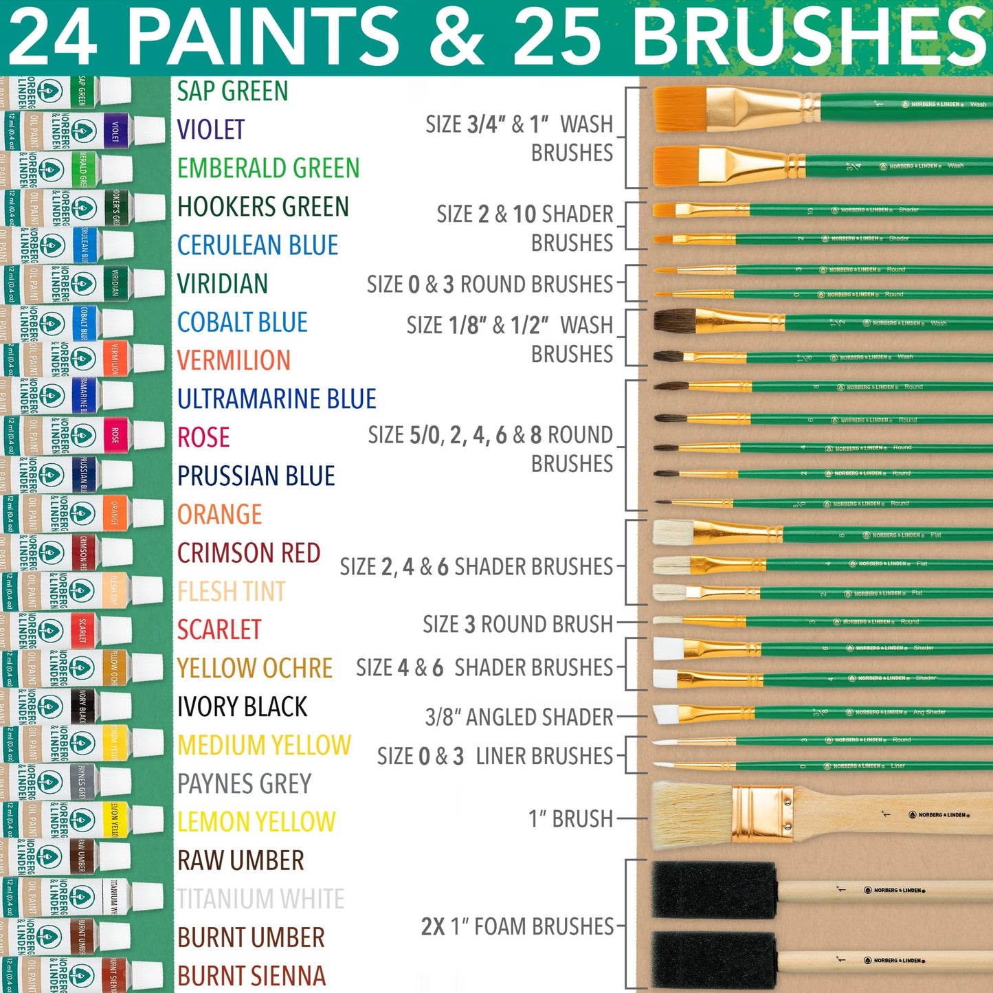 XXL Oil Paint Set - 24 Paints, 25 Brushes, 1 Canvas, and Art Palette - Oil Painting Supplies for Kids and Adults, Paint Supplies