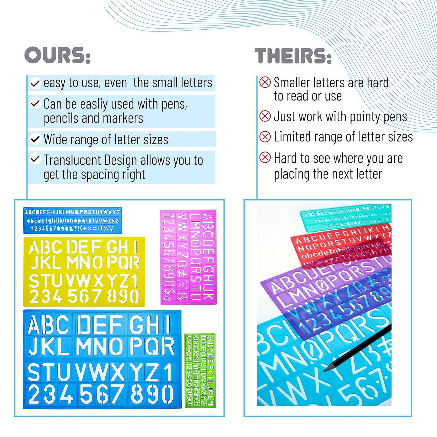 Letters and Numbers Alphabet Templates, Letter Stencils, Pack of 5