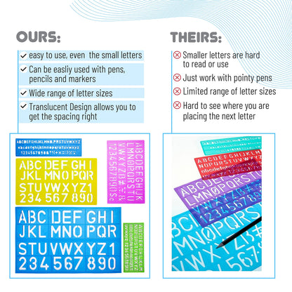 Letters and Numbers Alphabet Templates, Letter Stencils, Pack of 5