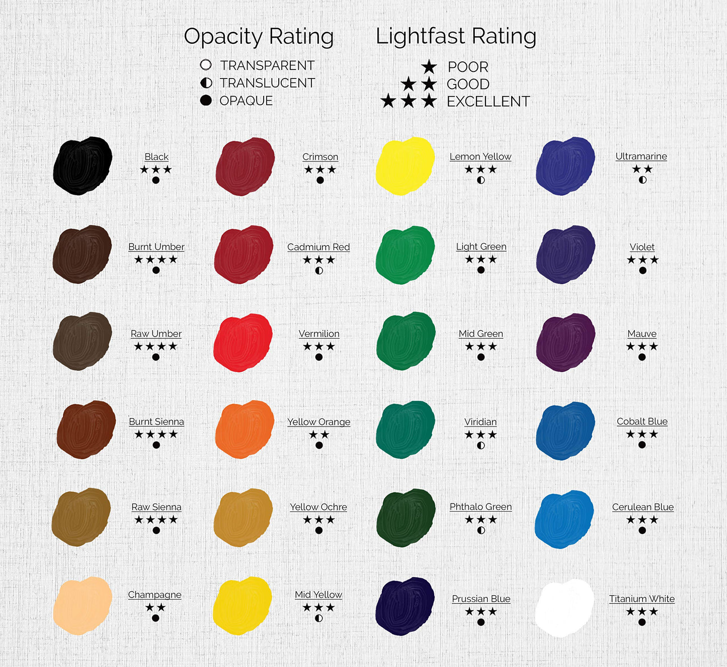 Oil Paint Set - 24 x 21ml Tubes - Artist Quality - Rich Vivid Oil-based Colors - Lightfast - Heavy Body - Great Saturation - Glossy Finish - Professional Painting Supplies