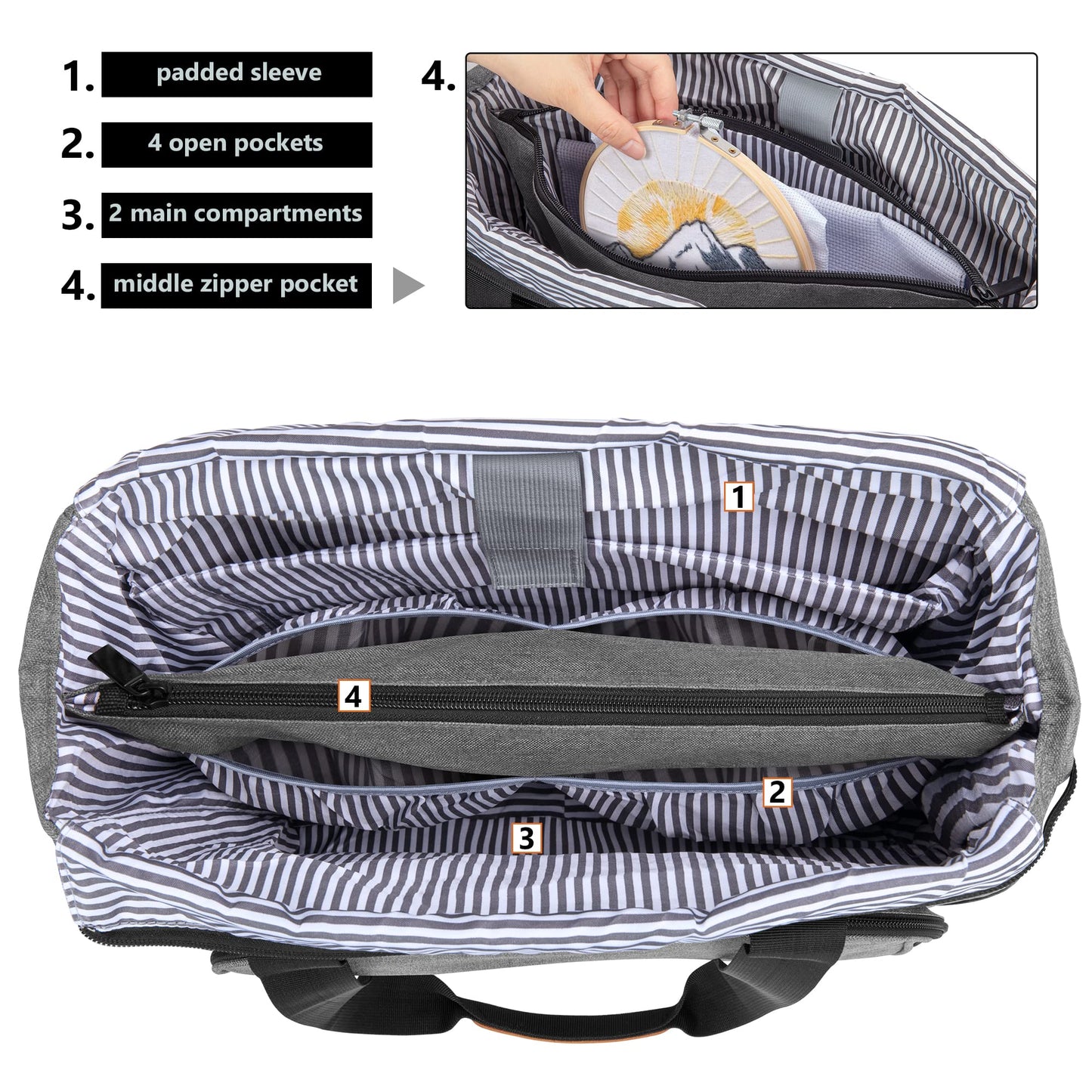 Embroidery Project Carrying Bag, Embroidery Kits Storage Bag Gray, (Bag Only)