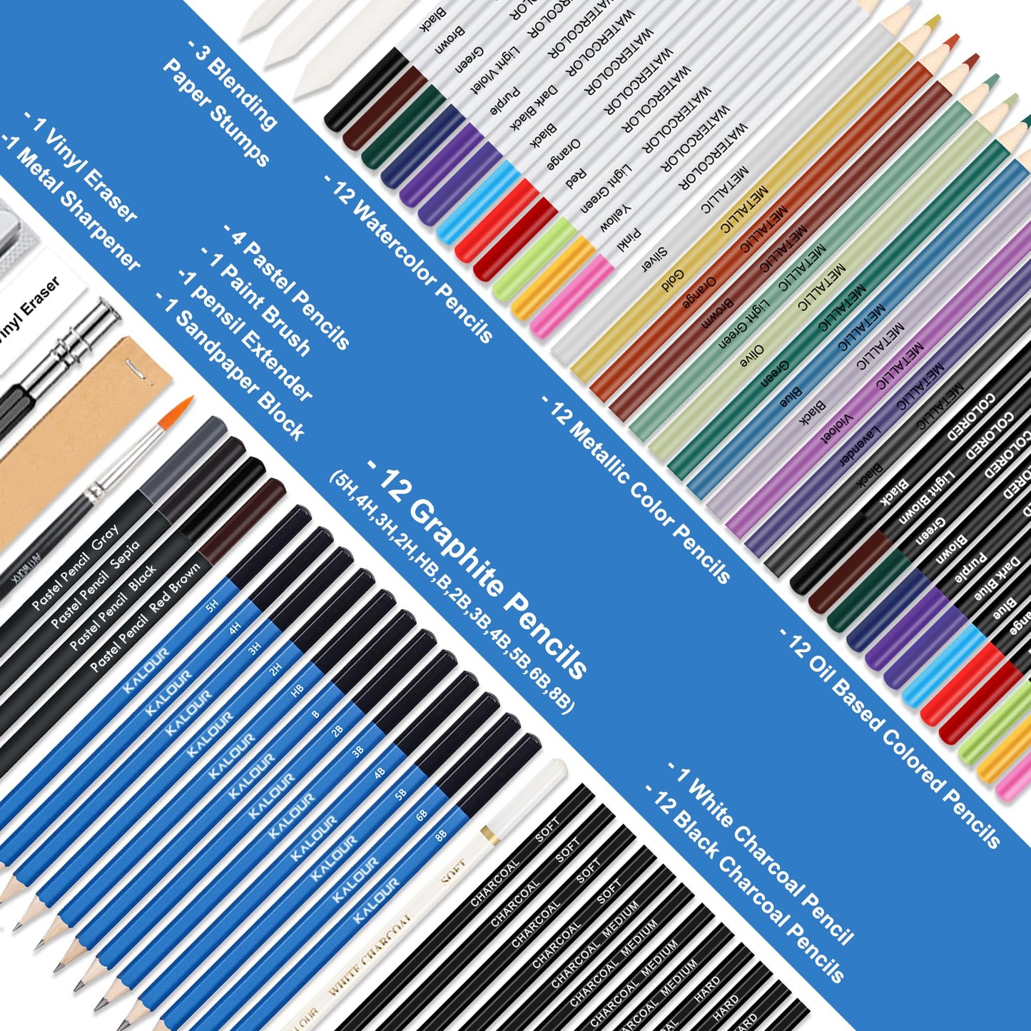 76pc Art Supply Set - Sketching & Drawing Kit with Tutorial Book, Sketchbook & Paper - Pencils, Pastels, Watercolors for Beginner Artists