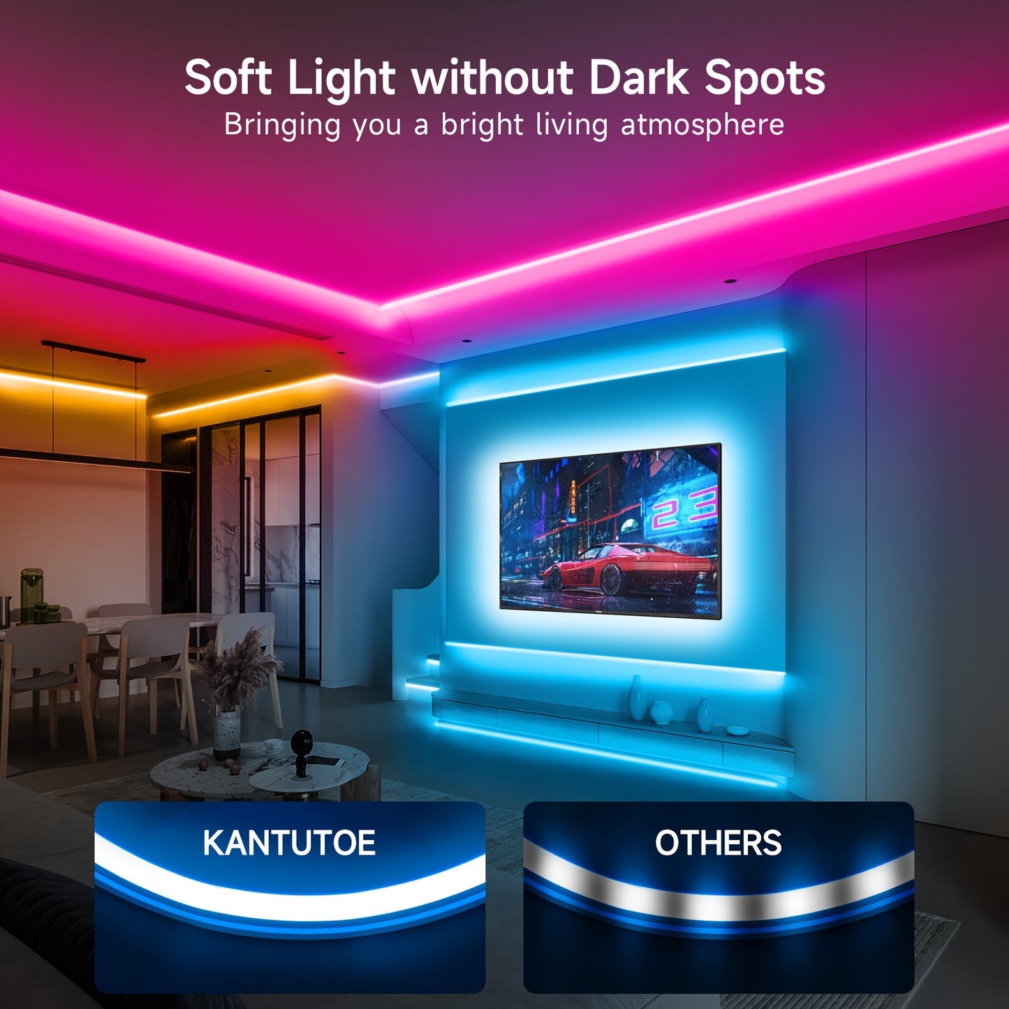 LED Neon Light 16.4 FT RGB with Remote Control 24V Controller Waterproof Flexible Neon Light